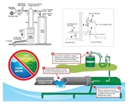 backflow graphic